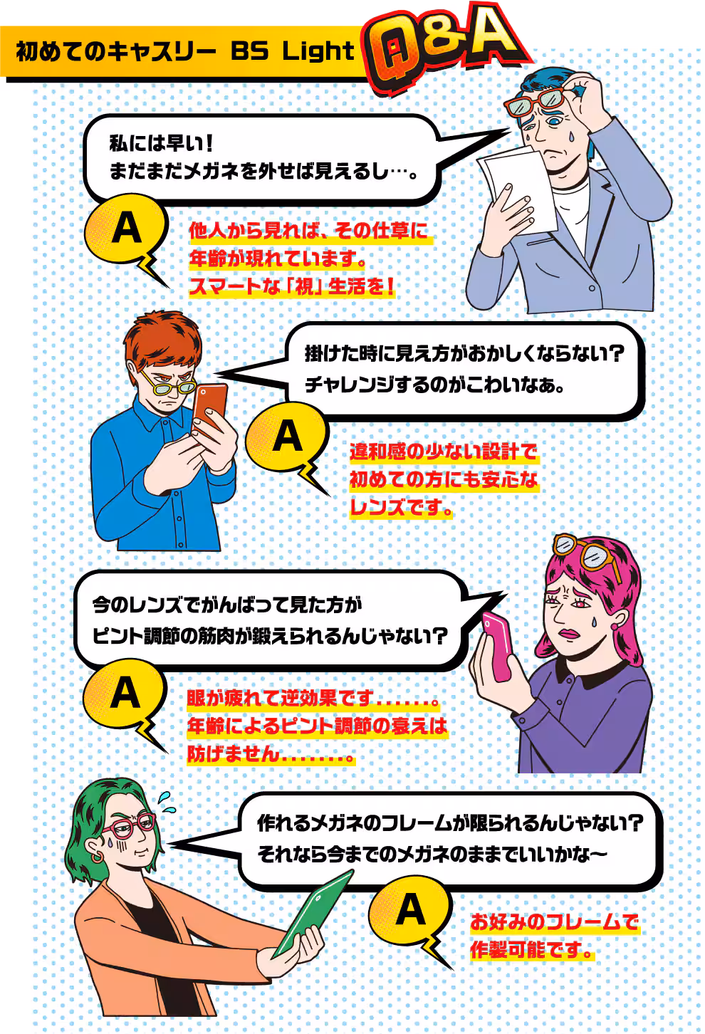 初めてのキャスリー BS Light Q&A