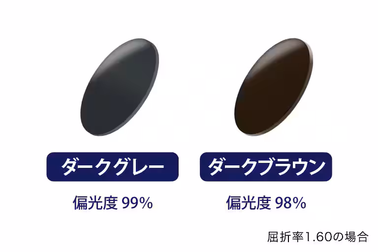 ダークカラー偏光レンズ