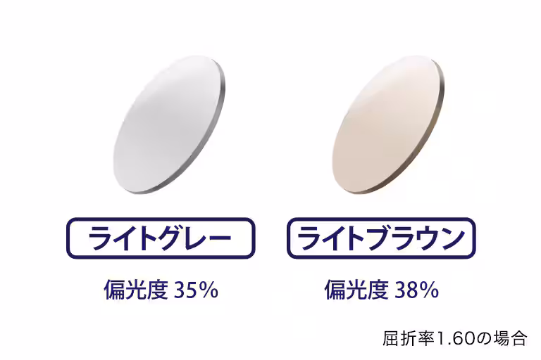 ソフトカラー偏光レンズ