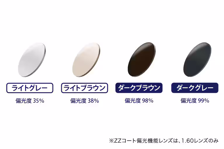 ZZコート