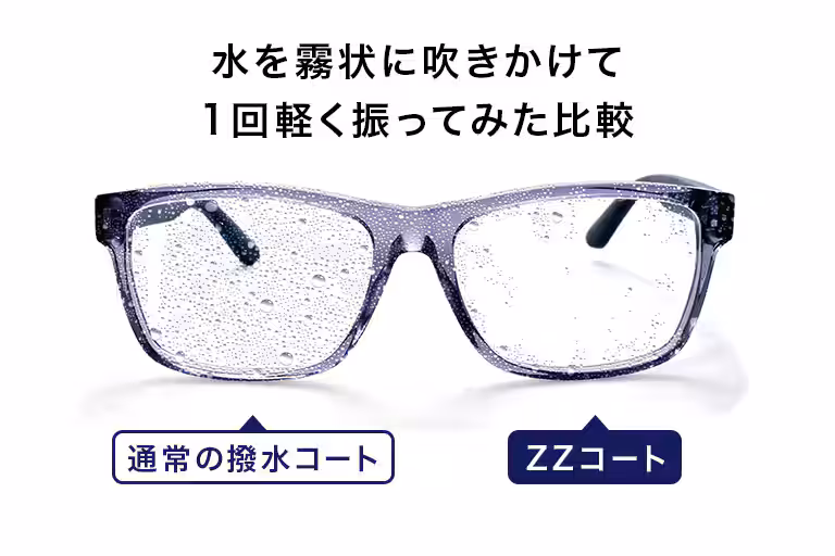 ZZコート