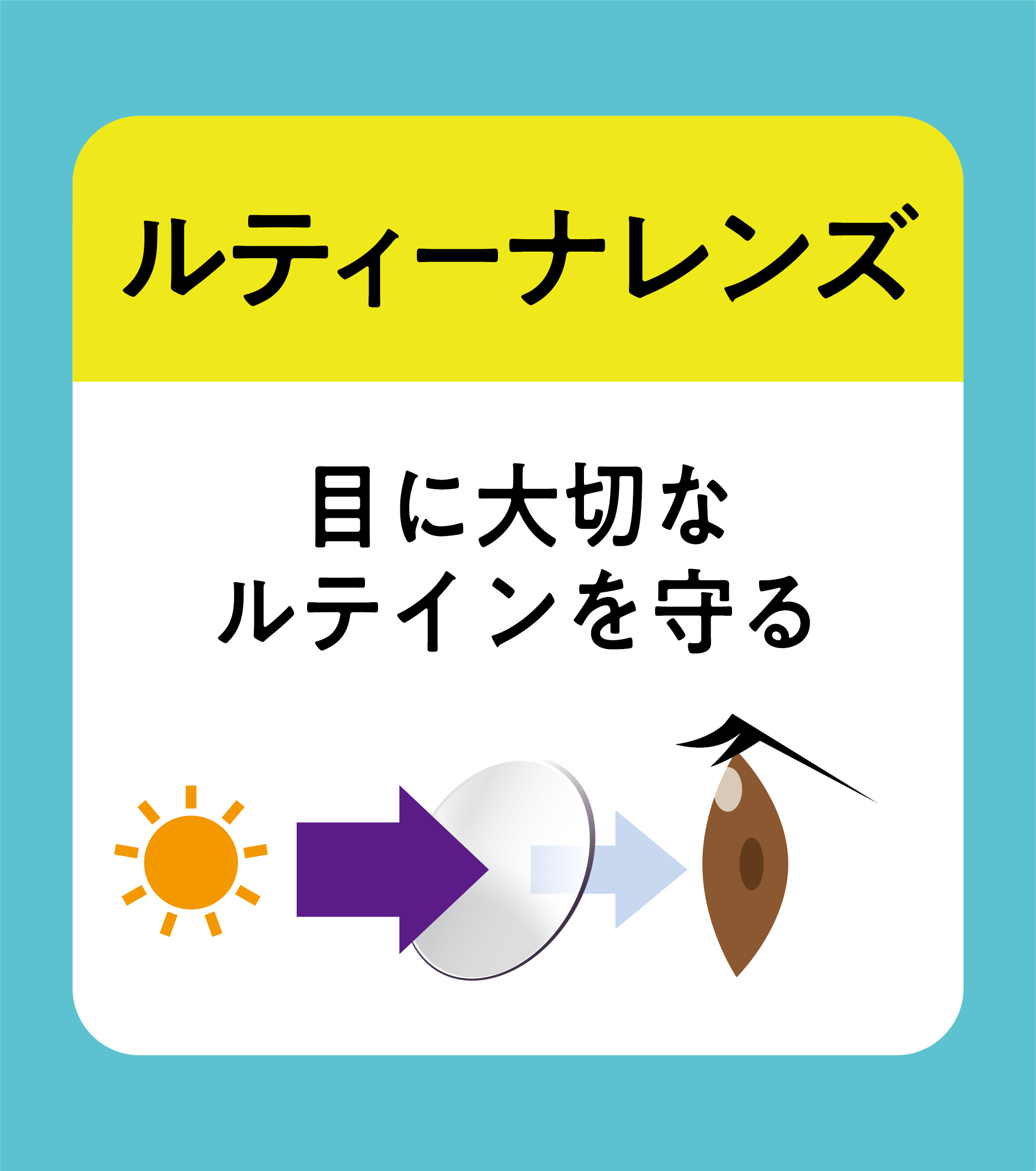 ルティーナレンズ