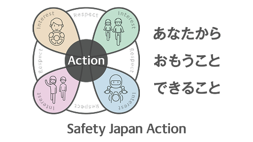 Safety Japan Action