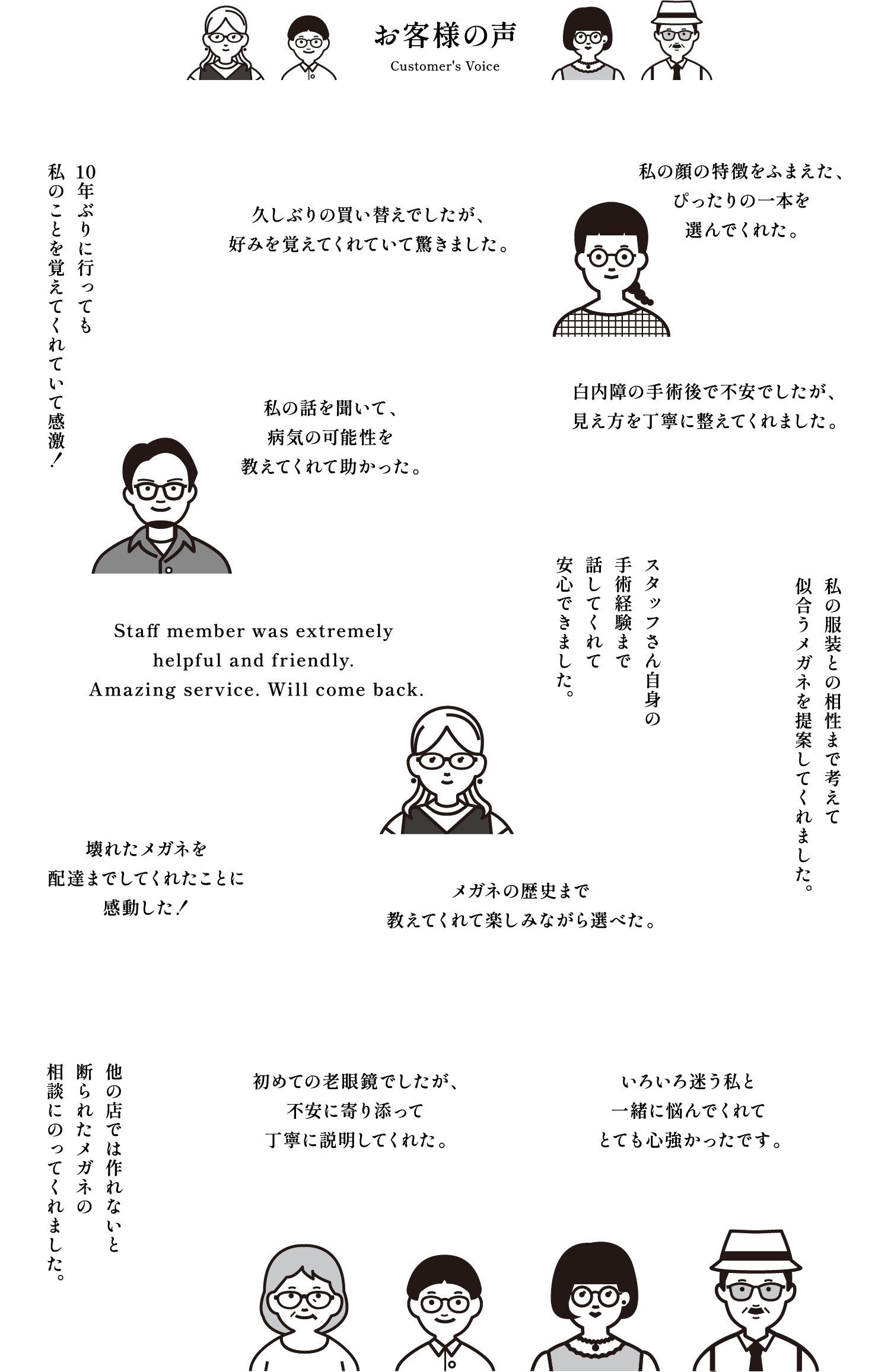 ユーザーボイス