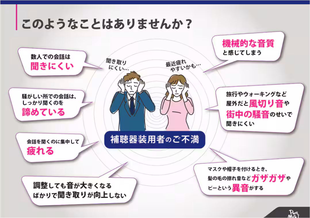 画像①