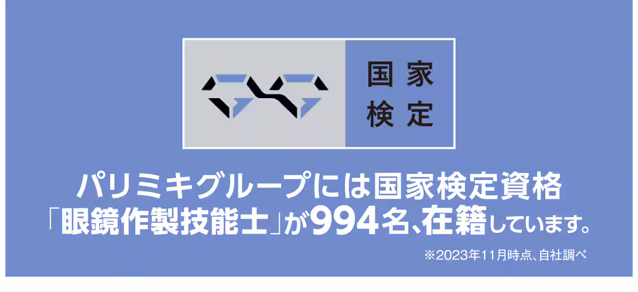 パリミキ 眼鏡作製技能士 スペシャリスト メガネ