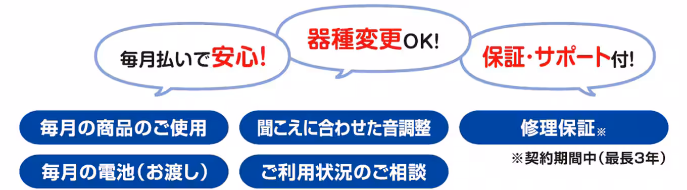 ビジュアルライフケア01