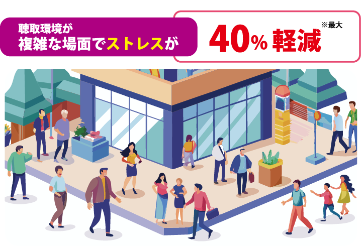 ストレスが 最大40%軽減