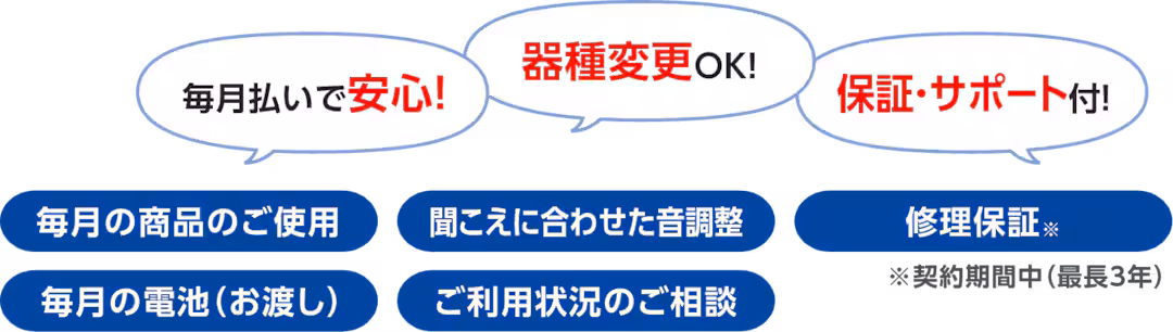 らくみみのアフターサービス