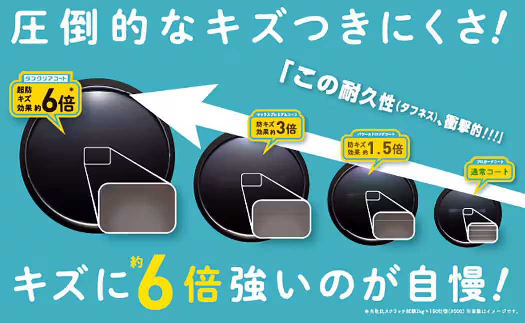 タフクリアコート パリミキ