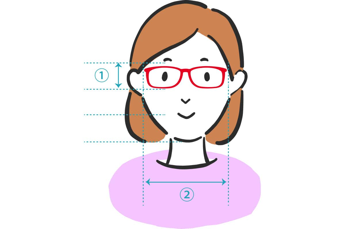 似合うメガネの選び方 メガネフレームの基礎知識 目のまめちしき パリミキ メガネの三城