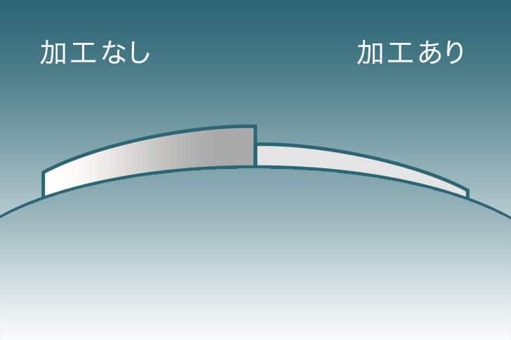 仕上がり比較