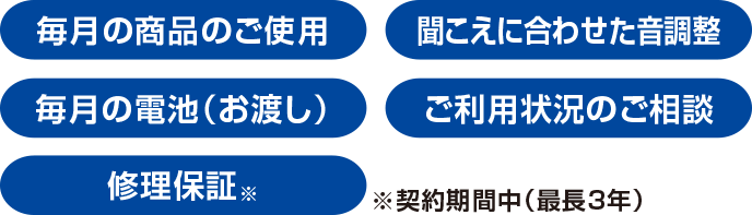 納得のアフターサービス