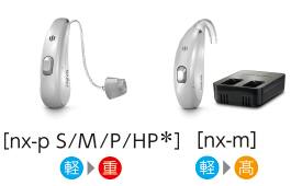 充電モデル