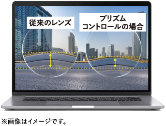 レンズ上部(緑色):遠くが見えるエリア