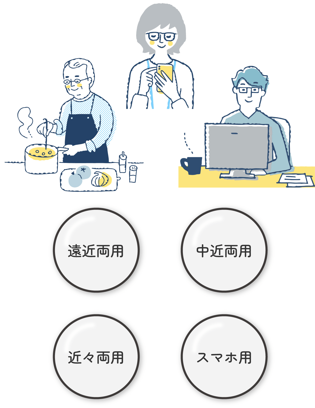 メガネの色々なシーン