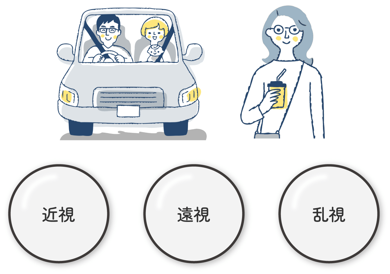 メガネの色々なシーン