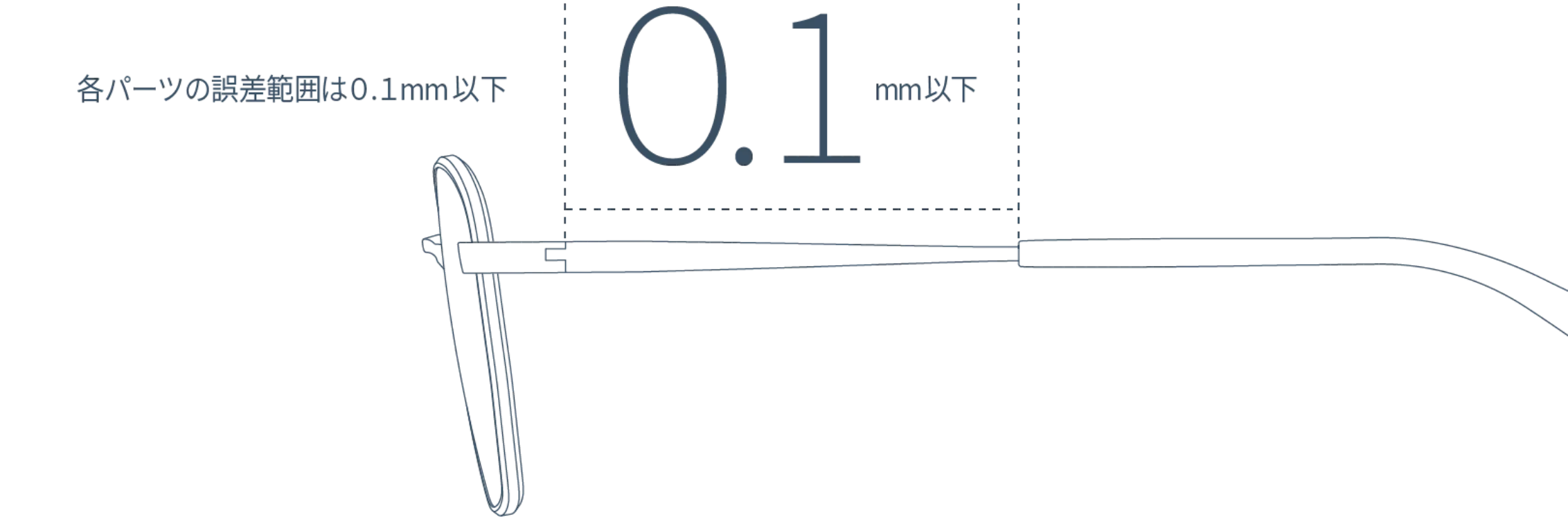 各パーツの誤差範囲は0.1mm以下