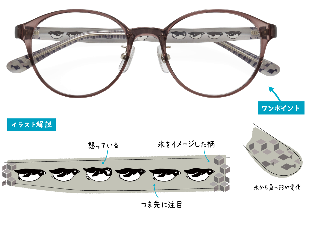 アデリーペンギンと氷柄