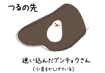 つるの先に文鳥さんのワンポイント