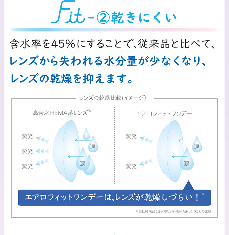 エアロフィットワンデー