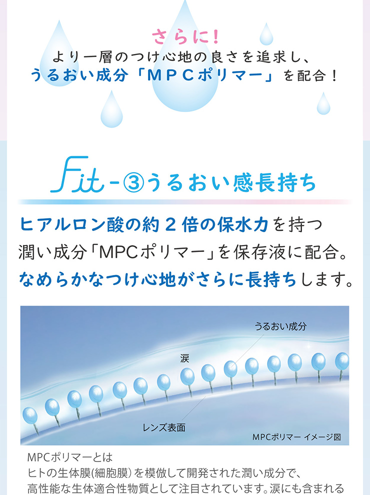 エアロフィットワンデー