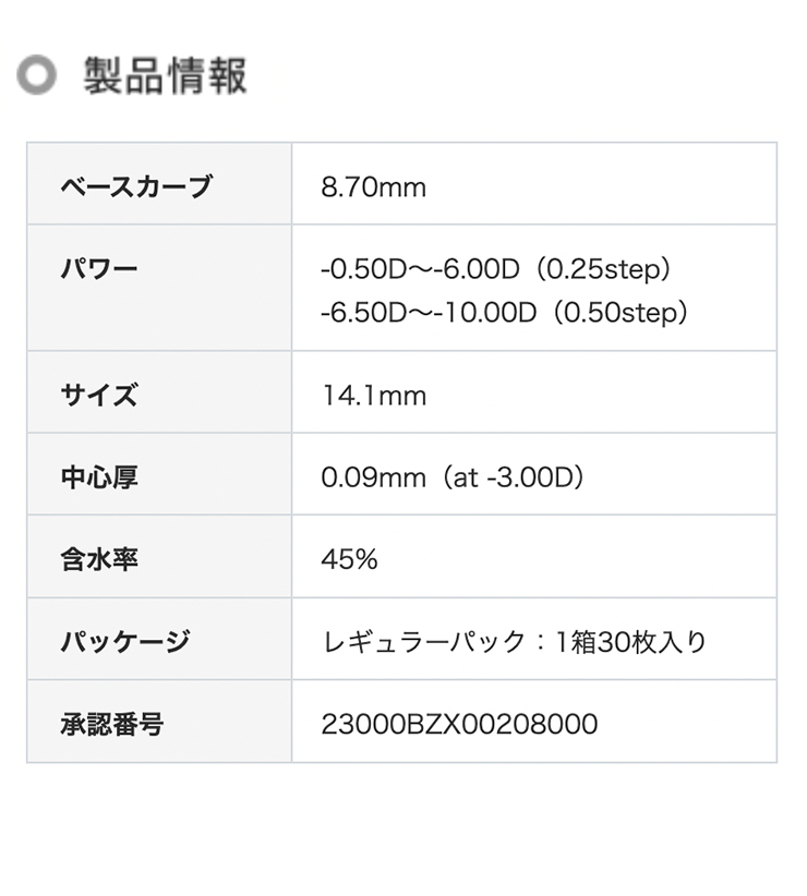 エアロフィットワンデー