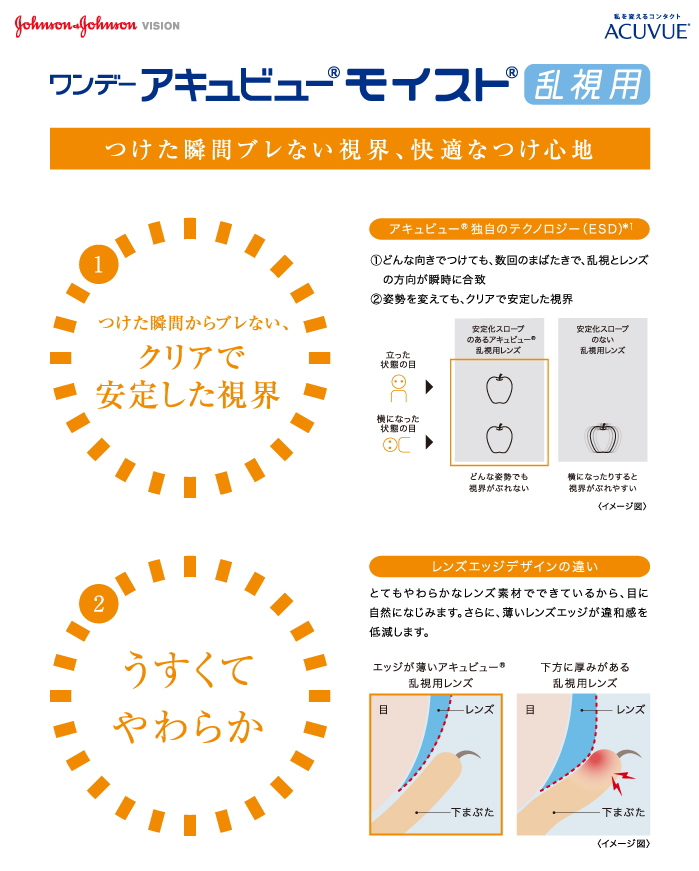 アキュビューモイスト 乱視用