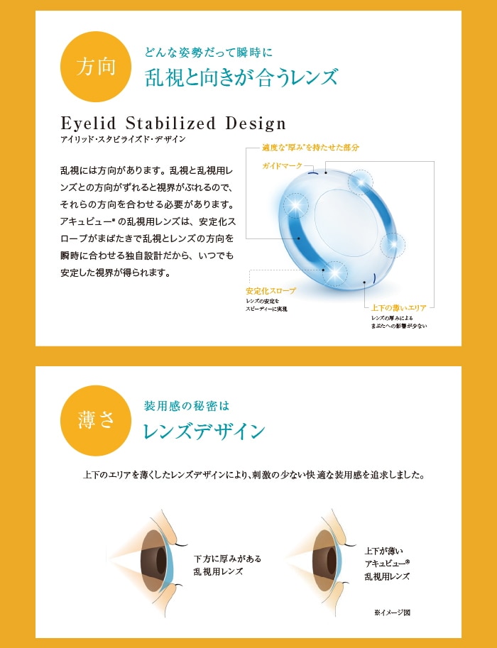ワンデーアキュビューオアシス 乱視用