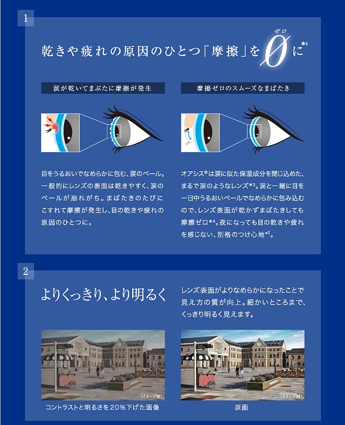 オアシスワンデー