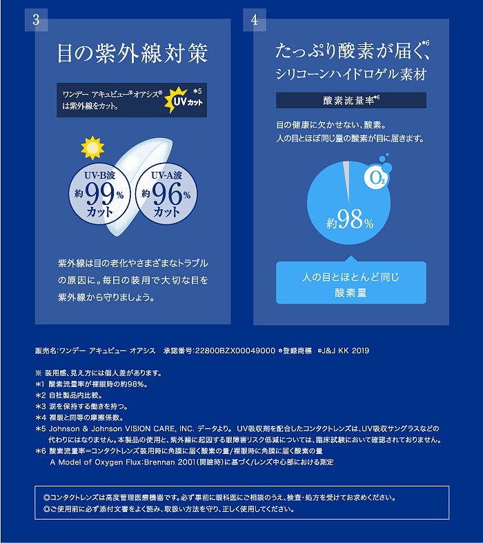 オアシスワンデー