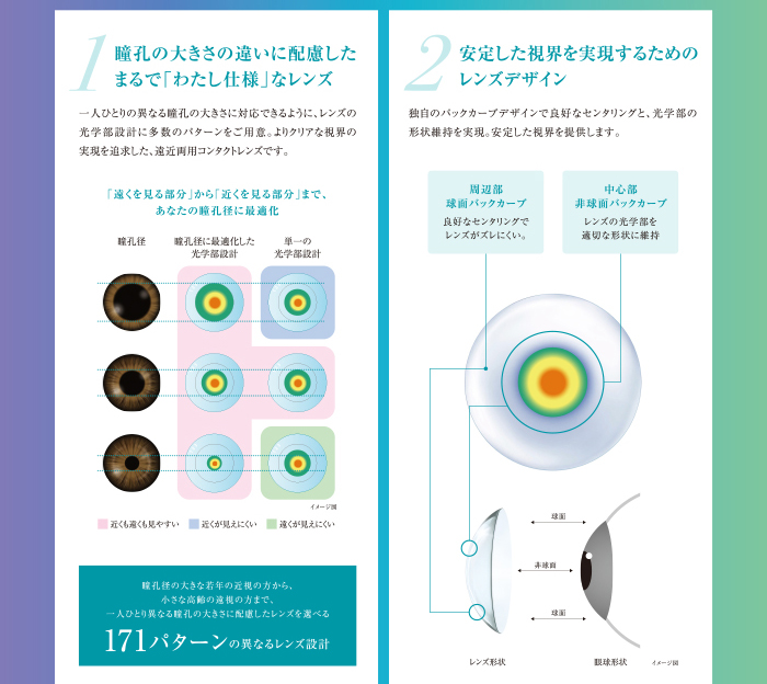 アキュビューオアシス マルチフォーカル