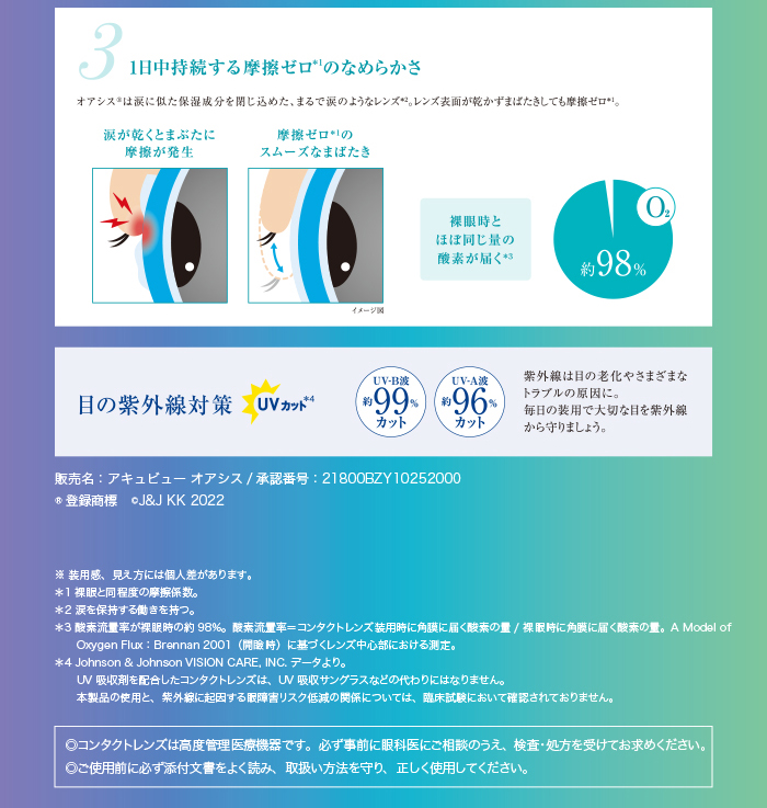 アキュビューオアシス マルチフォーカル