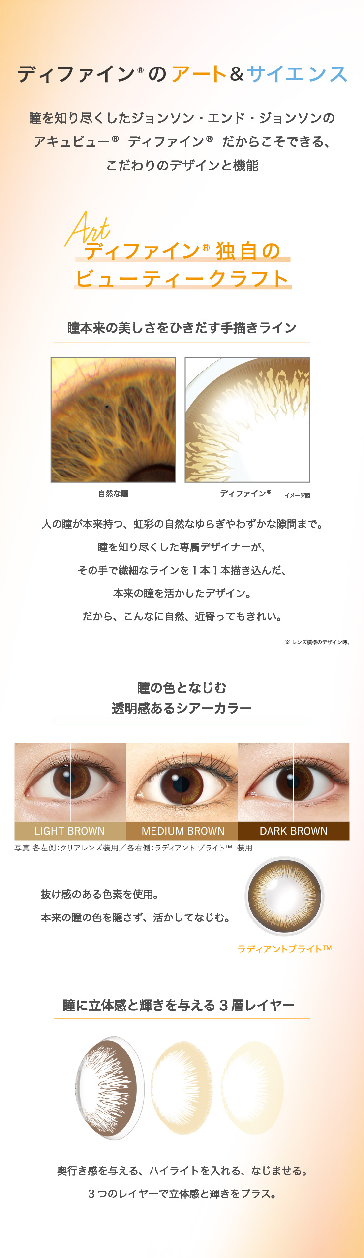 アキュビュー ディファインモイスト