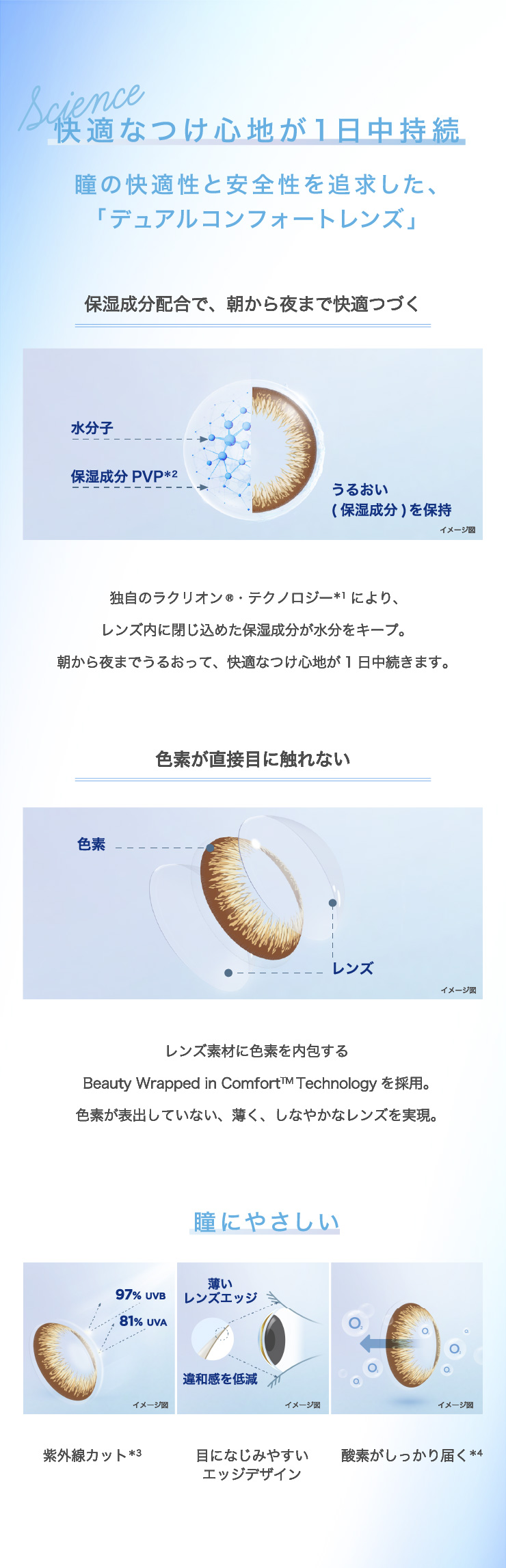 アキュビュー ディファインモイスト