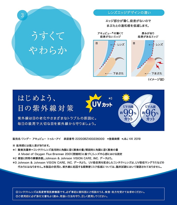 アキュビュートゥルーアイ