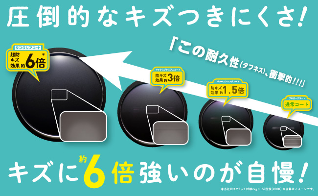 タフクリアコート