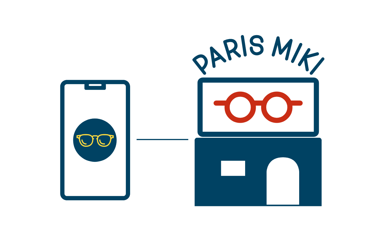 便利な店舗との連携サービスのイメージ画像