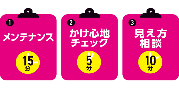 メンテナンス15分・かけ心地チェック5分・見え方相談10分