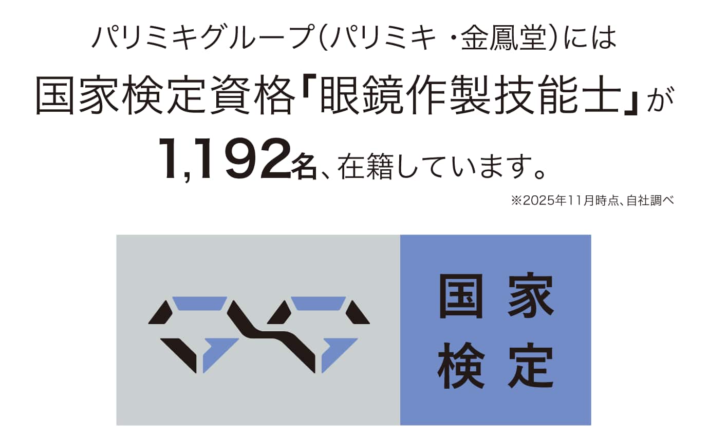 パリミキ 眼鏡作製技能士 スペシャリスト メガネ