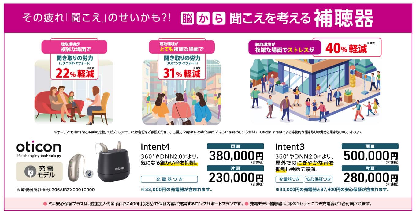 パリミキの補聴器