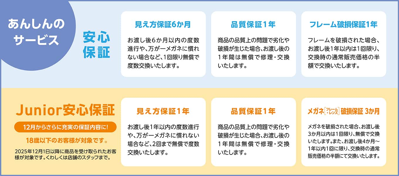 パリミキのあんしん保証