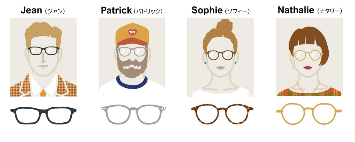 PARIS MIKI READING GLASSES(パリミキリーディンググラス)キャラクター一覧
