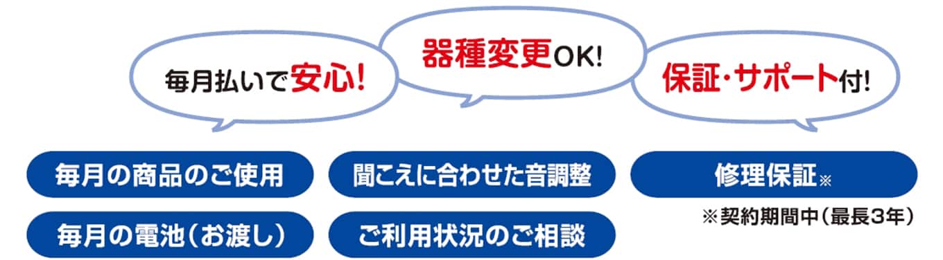 ビジュアルライフケア01