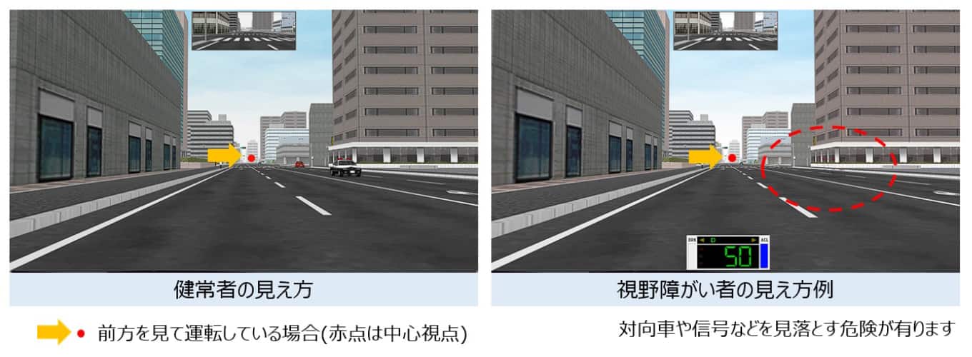 見え方の例
