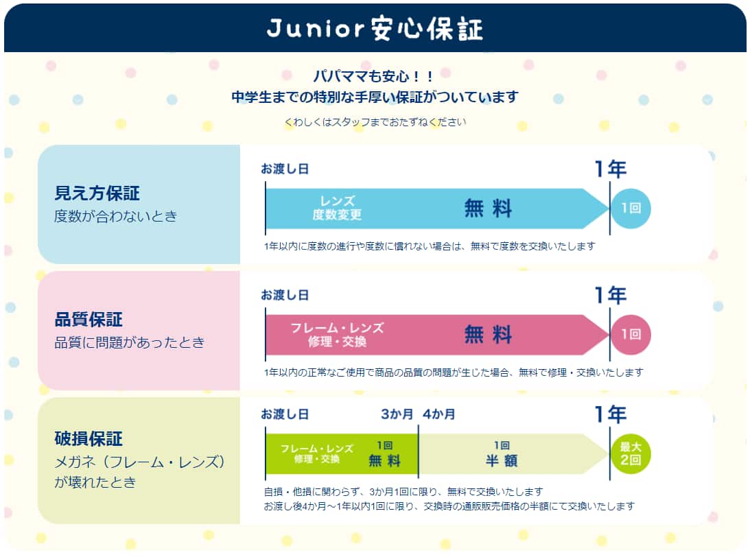 パリミキのJunior安心保証