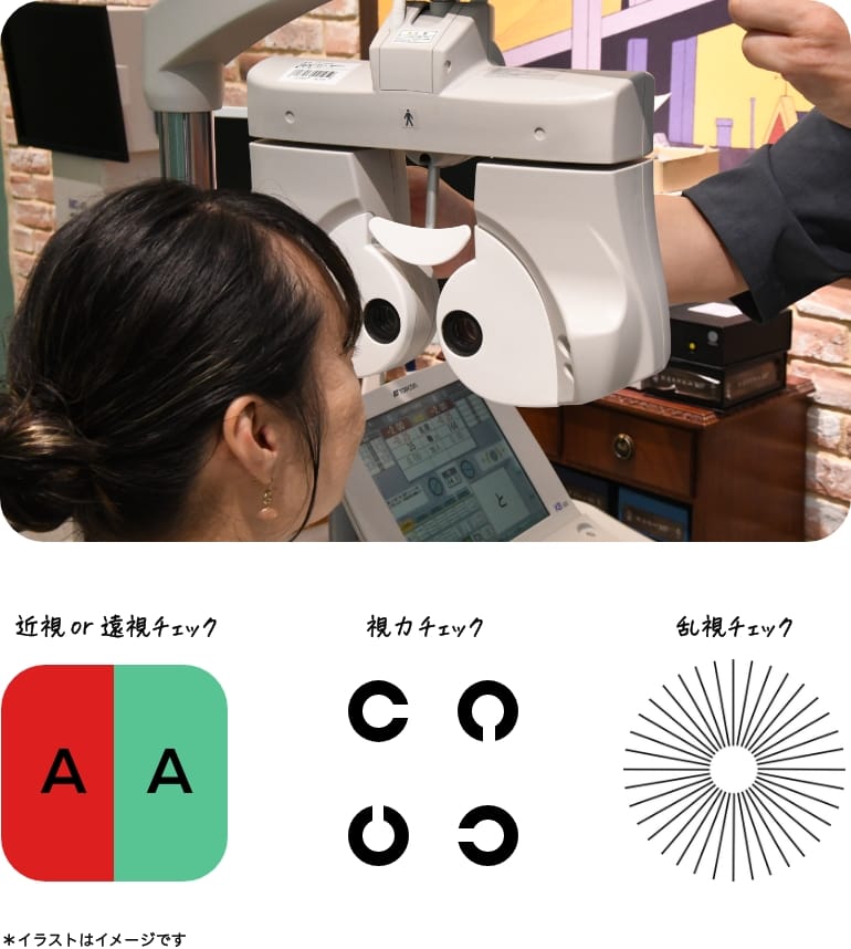 視力測定イメージ