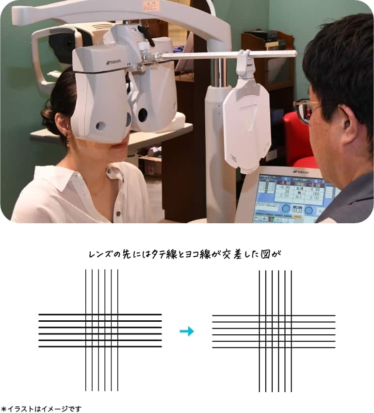 視力測定イメージ