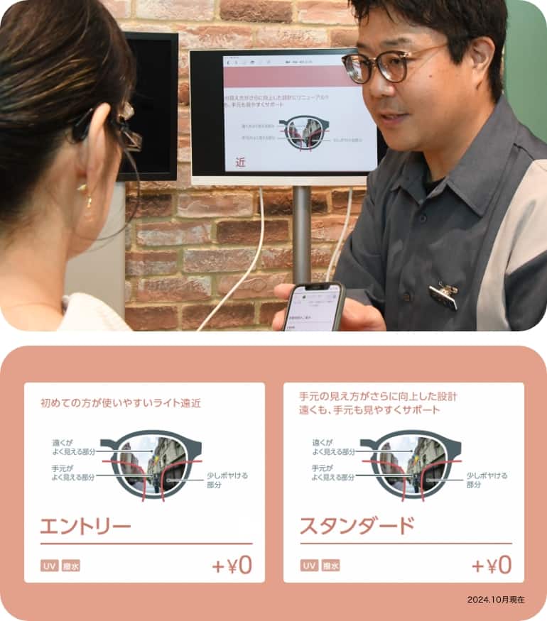 レンズの価格表、エントリーもスタンダードもメガネフレームに追加料金¥0