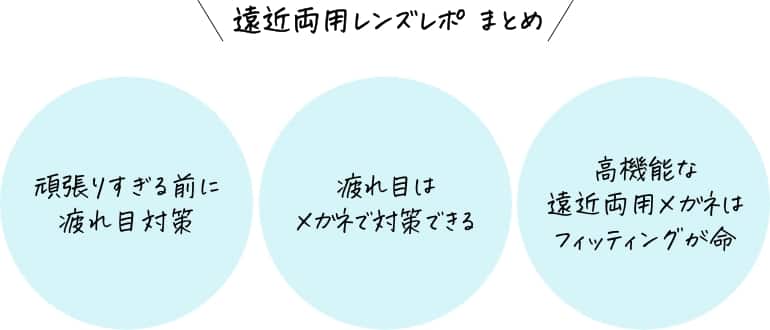 遠近両用レンズレポまとめ。頑張りすぎる前に 疲れ目対策、疲れ目は メガネで対策できる、高機能な 遠近両用メガネは フィッティングが命